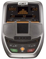 AFX 18.1 Elliptical Console